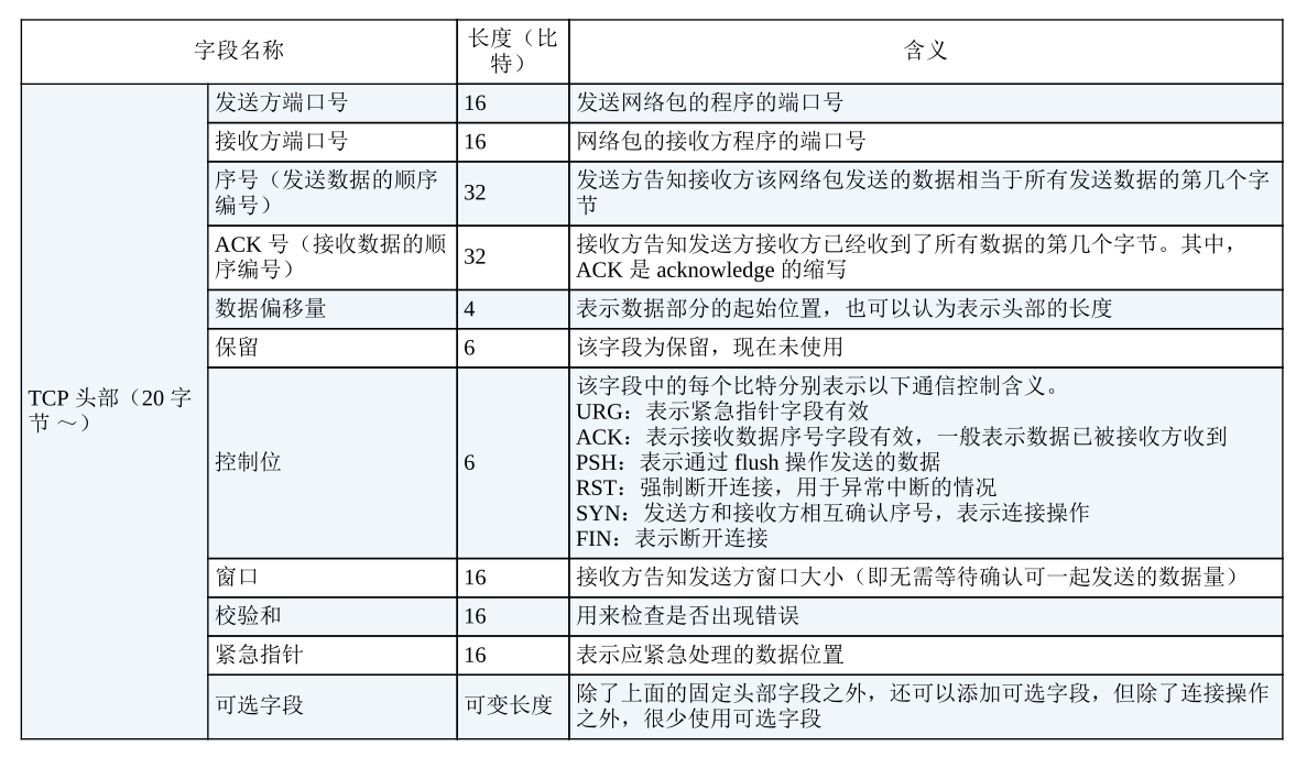 image-20220908193526768