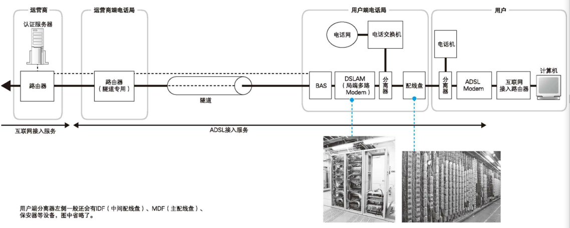 image-20220911135603820