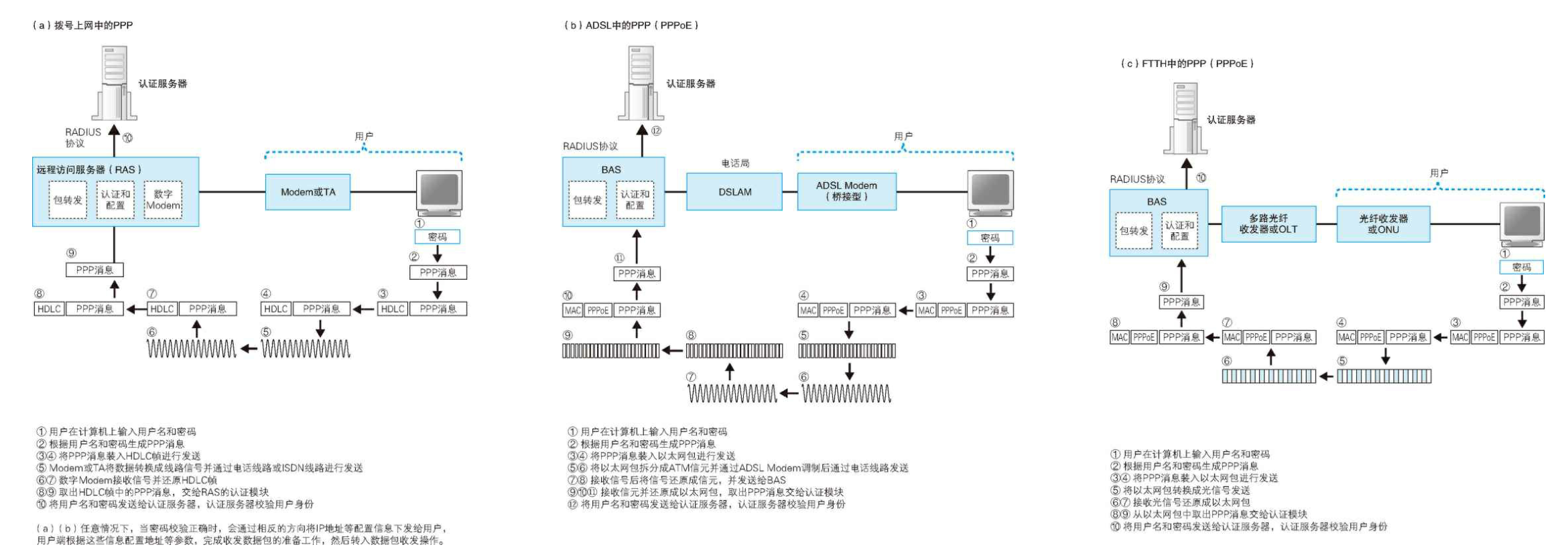 image-20220911154100876