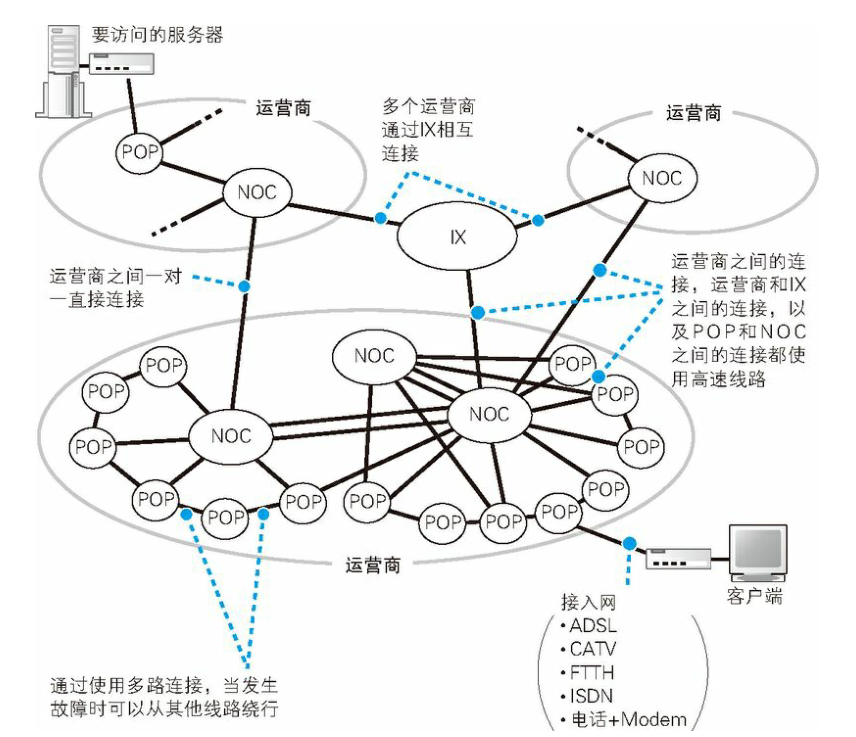 image-20220911155250806