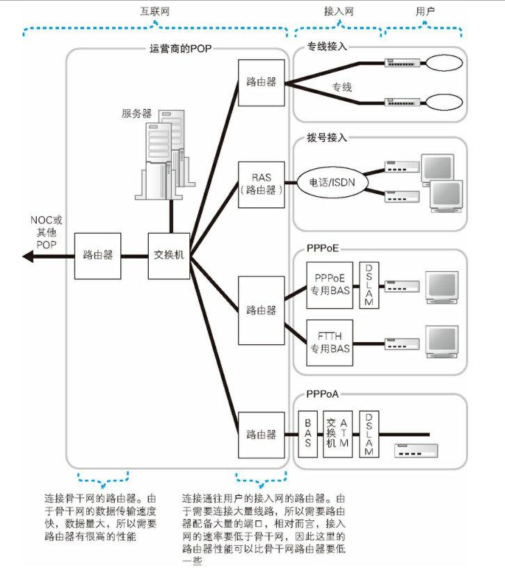 image-20220911160108080