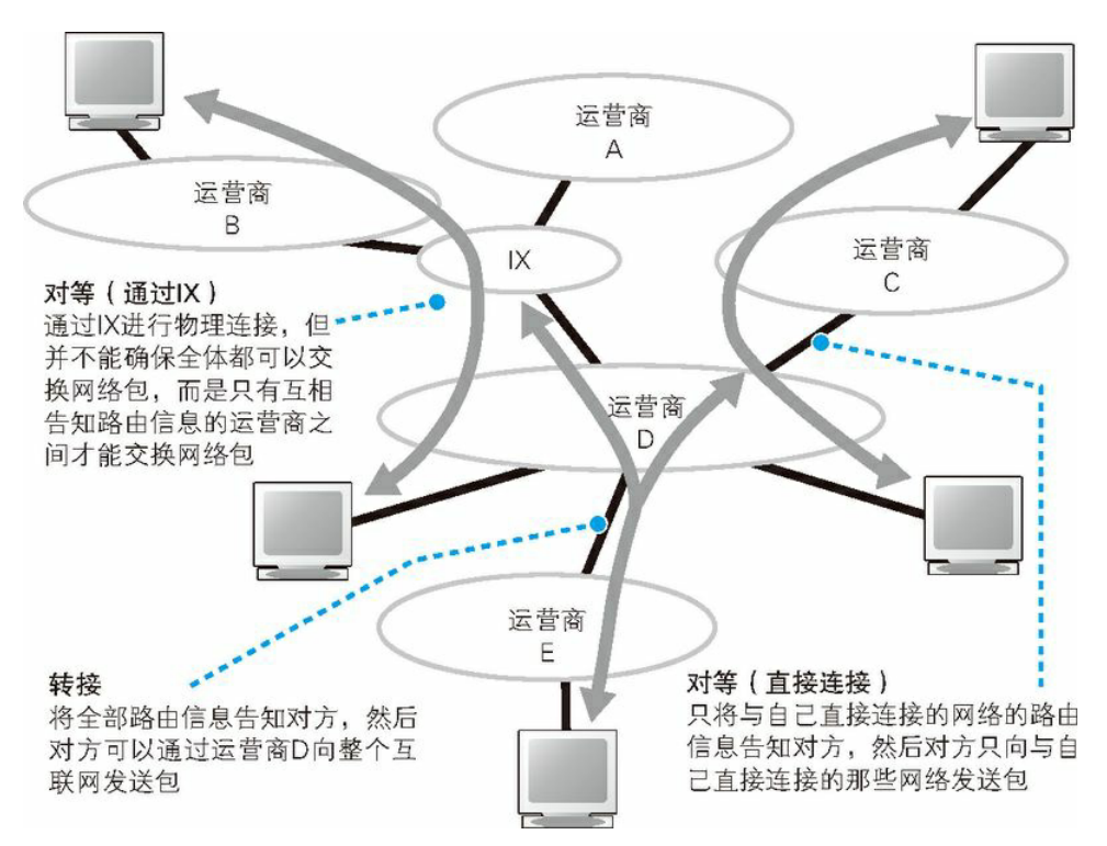 image-20220911162156742