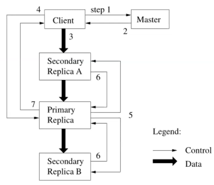 image-20230411165609018