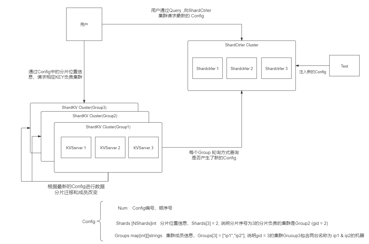 Modelica - Modelica语言学习 | 个人主页