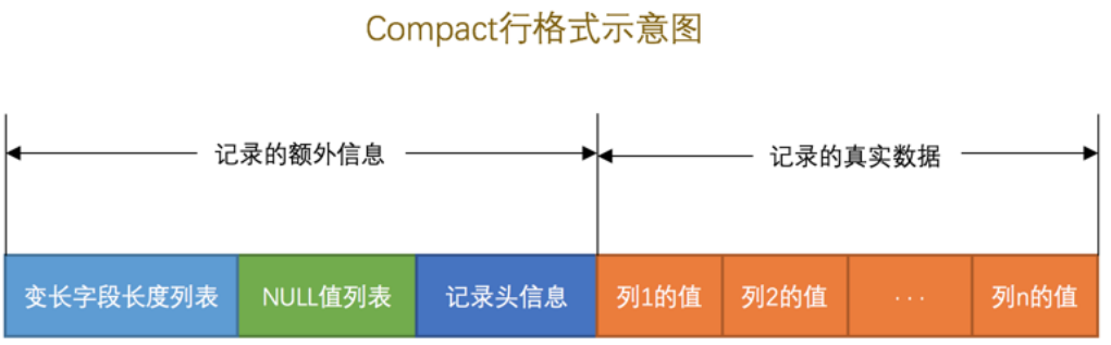 image-20230212210043291