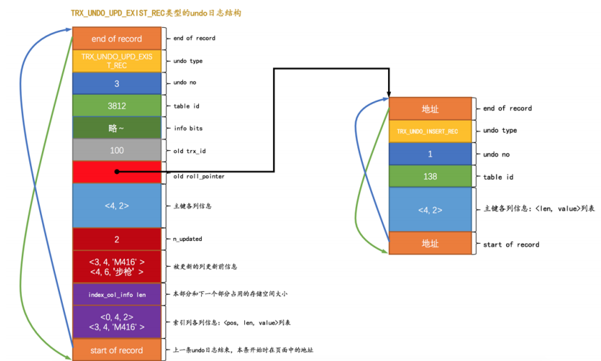 image-20230826150530261