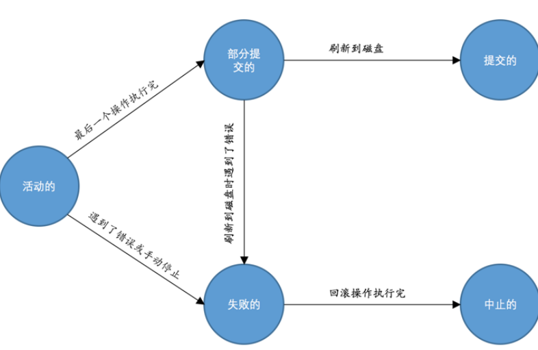 image-20230824193205375