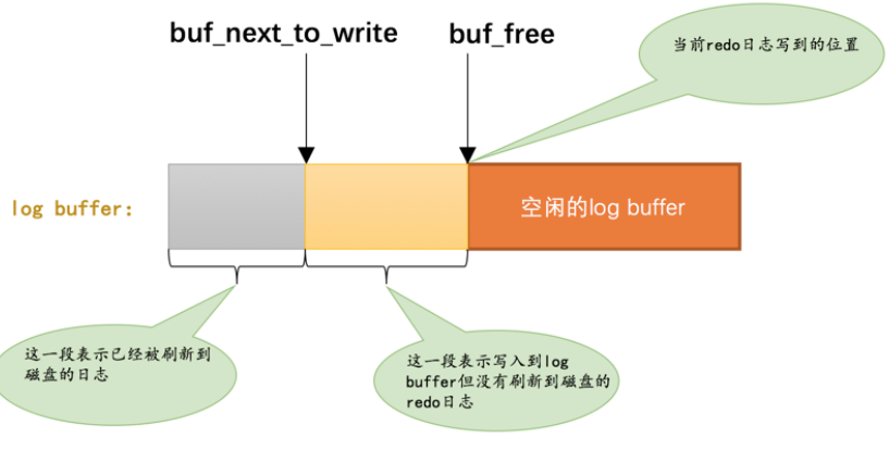 image-20230825112606149