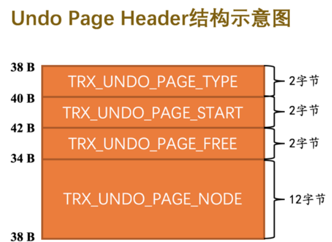 image-20230826152534627