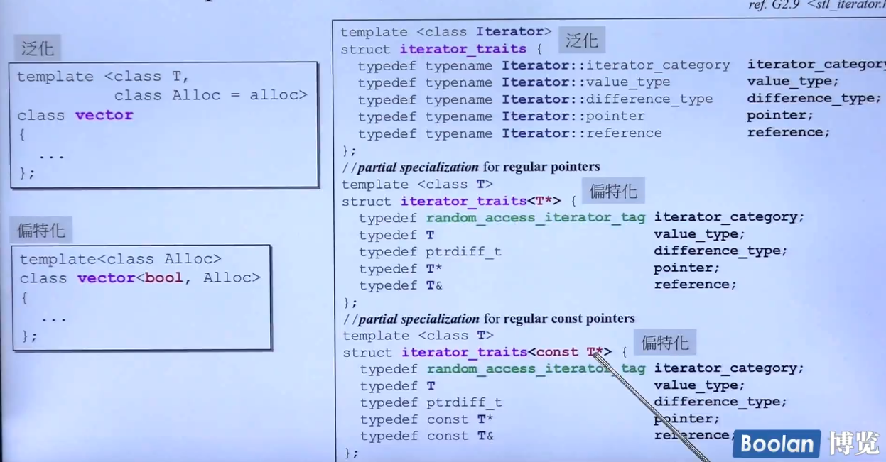 image-20221008165747920