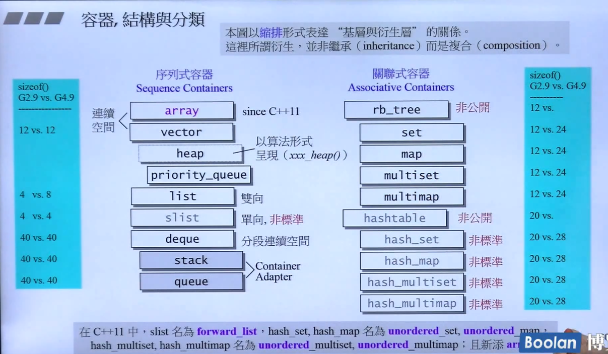 image-20221008173745929