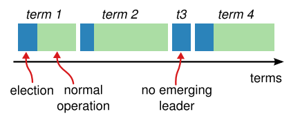 image-20231121225316668